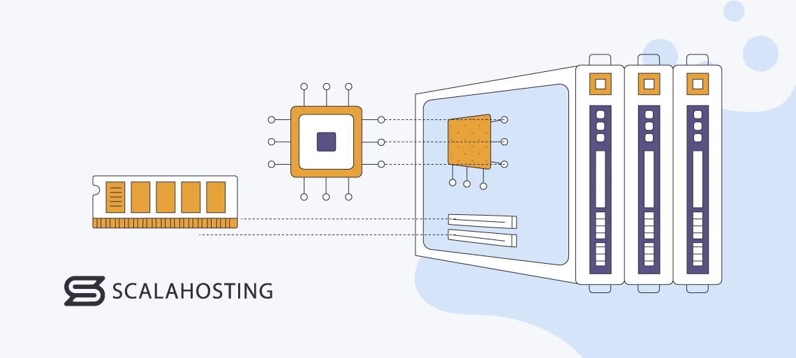 How to Select The CPU and RAM for Your Web Hosting VPS?, Choosing the CPU and RAM for Your VPS