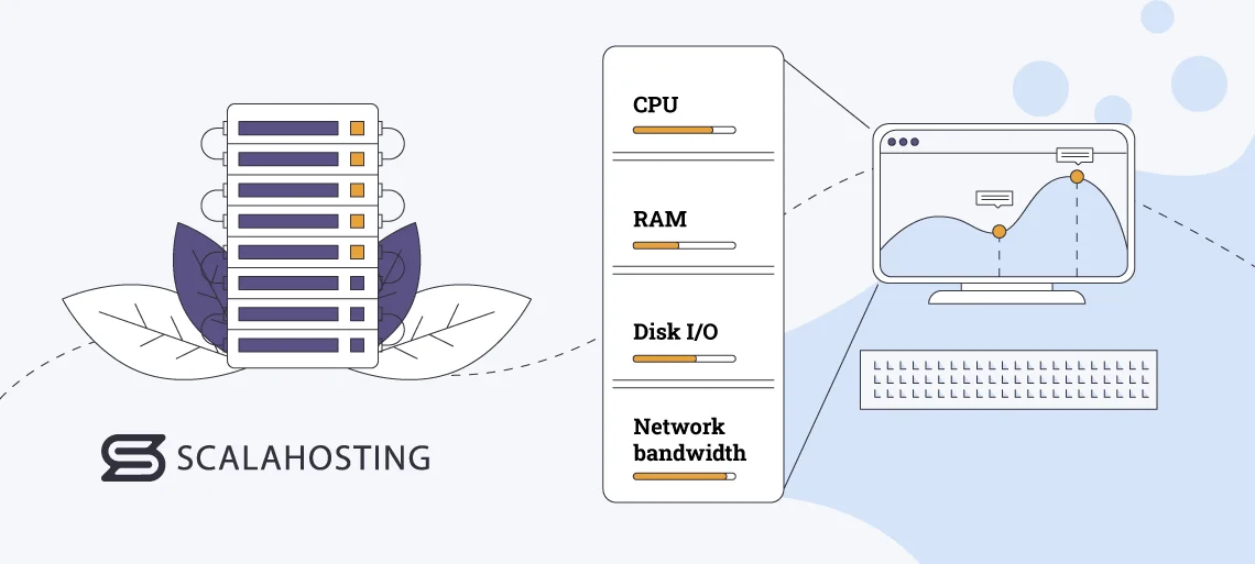 What Is the Maximum Traffic VPS Can Handle?, Factors Influencing VPS Performance