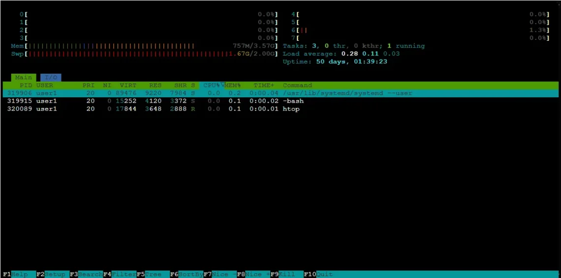 How to Select The CPU and RAM for Your Web Hosting VPS?, Checking CPU and RAM Usage and Upgrading Your VPS 4