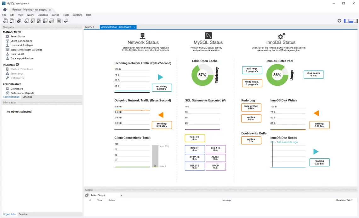 Optimizing Database Performance on Managed VPS Hosting, Managing your database buffer size