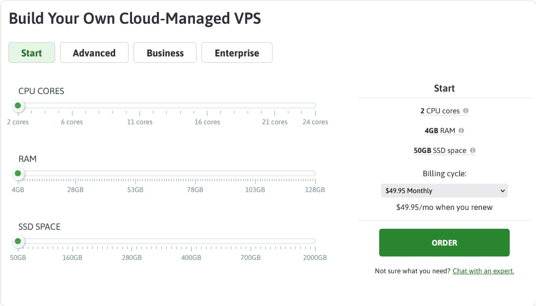 How to Select The CPU and RAM for Your Web Hosting VPS?, Checking CPU and RAM Usage and Upgrading Your VPS 5