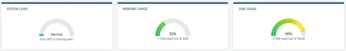 How to Select The CPU and RAM for Your Web Hosting VPS?, Checking CPU and RAM Usage and Upgrading Your VPS 3